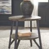 Ashley Haffenburg Round End Table